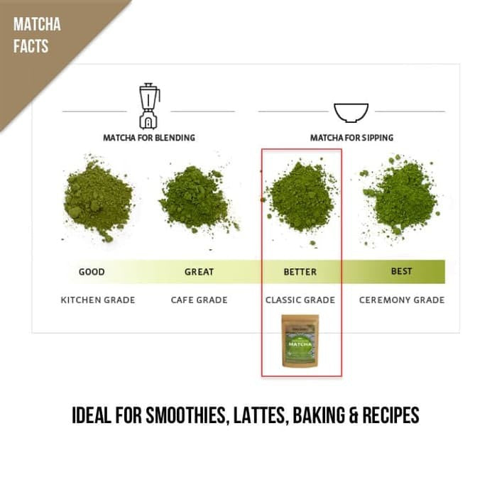 Tora Hojicha Horeca 250GR